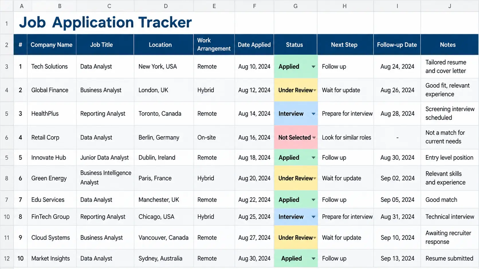 Job application tracker spreadsheet showing company names, job titles, locations, application dates, status, and follow-up tasks.